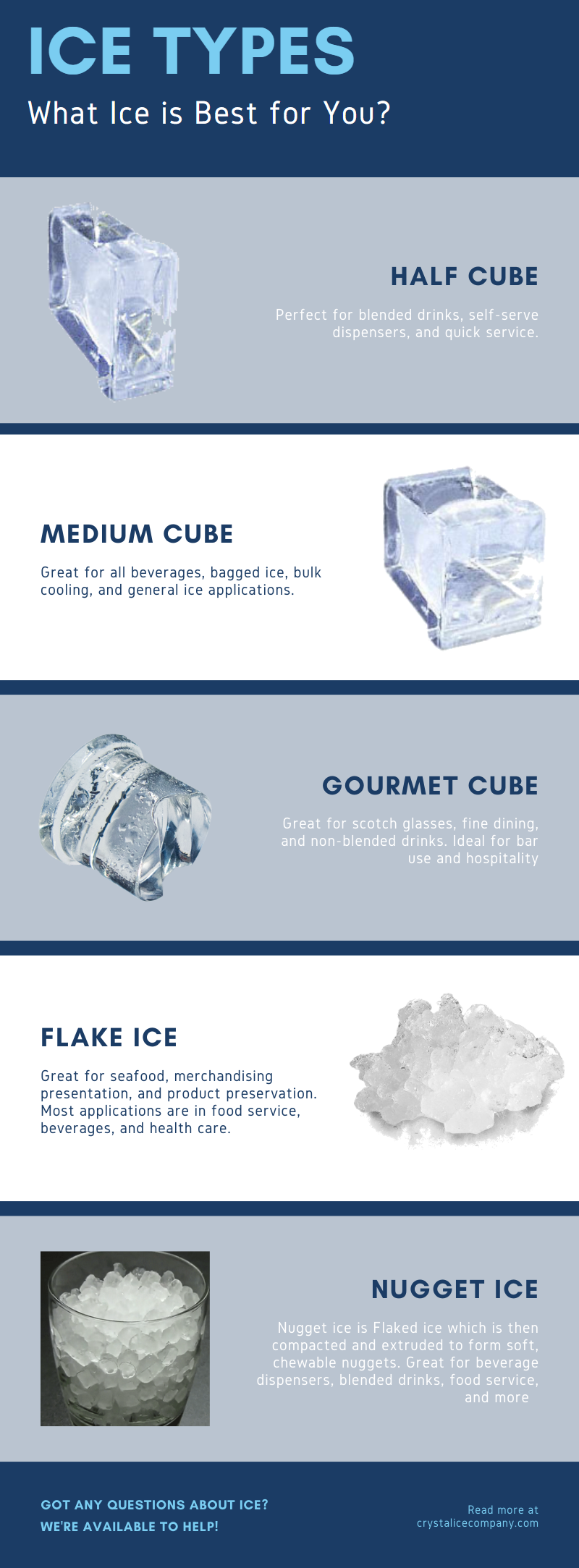 ice type weaknesses